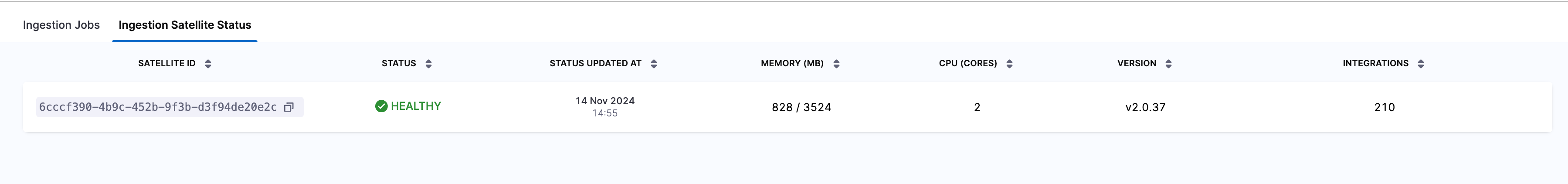 Ingestion Satellite Status